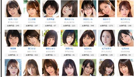 av 女優 かわいい 無 修正|芸能人より可愛いAV女優ランキング60選【2024最新版】.